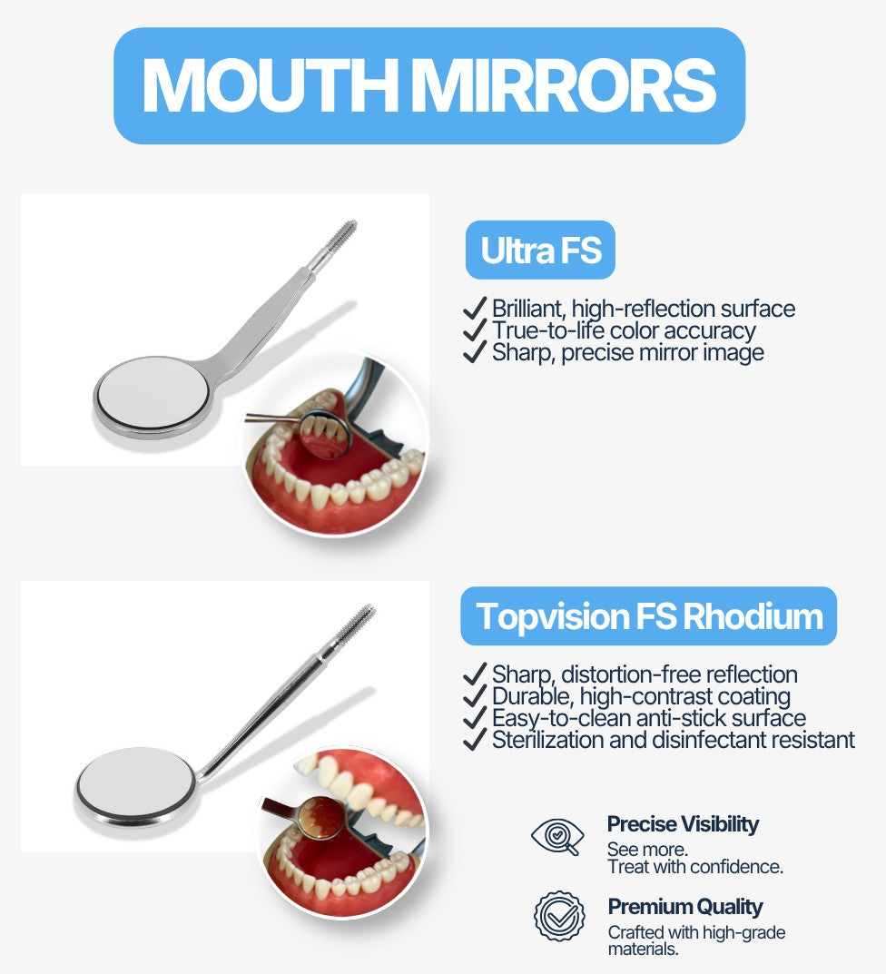 ULTRA FS Mouth Mirror