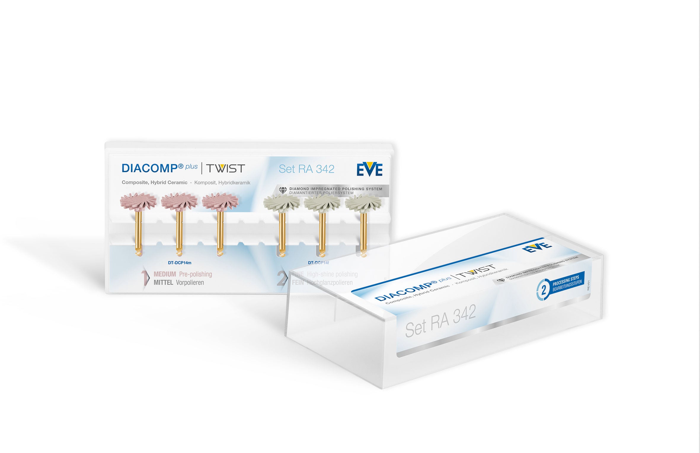 EVE TWIST - the simplification of polishing