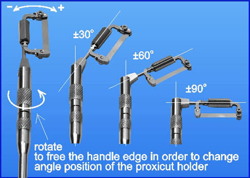 Kit Proxicut tout-en-un (support + clé + poignée)