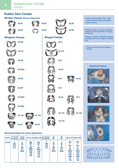 Clamp B2 (Brinker clamp for upper molars (left side))
